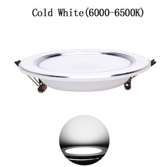 Ultra Bright Round LED Downlight